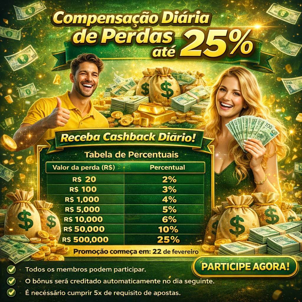 Registro win140 - cadastro rápido